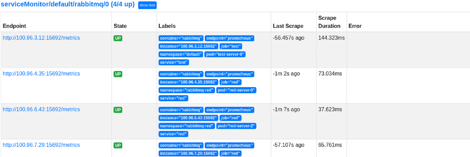 VMware RabbitMQ for Tanzu Application Service (formerly known as VMware  Tanzu RabbitMQ for VMs)